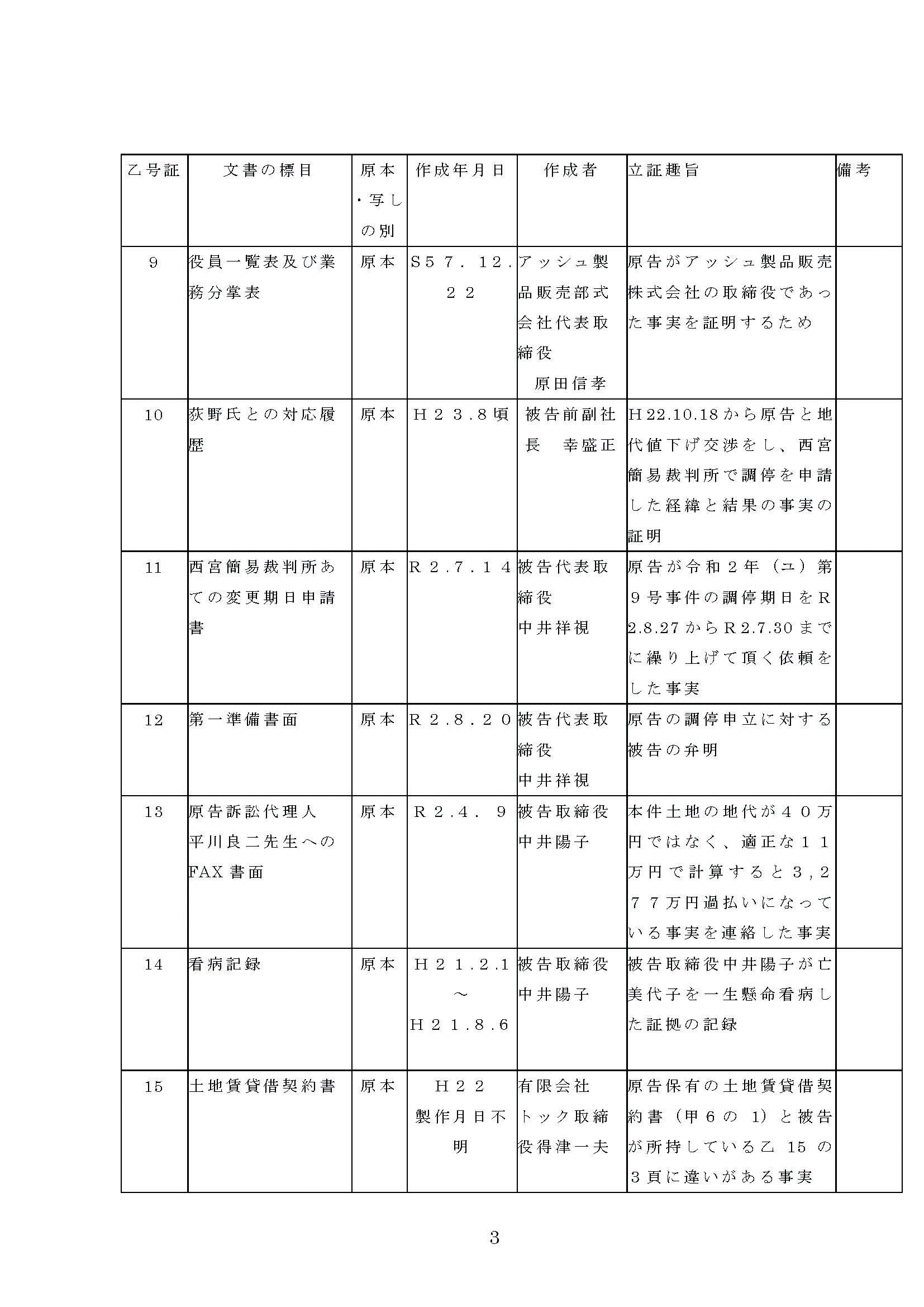 証拠説明書3