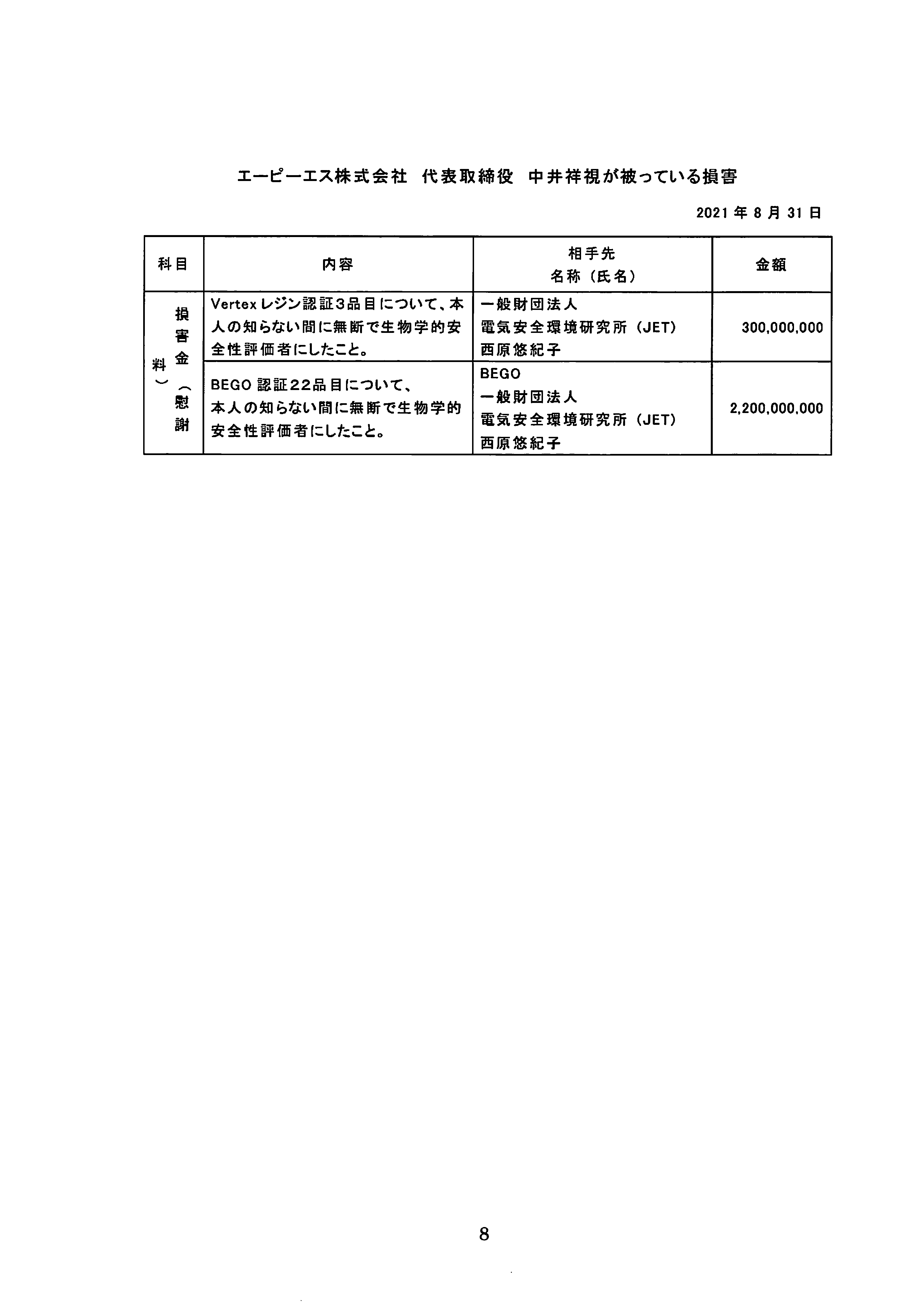 上申書33-8